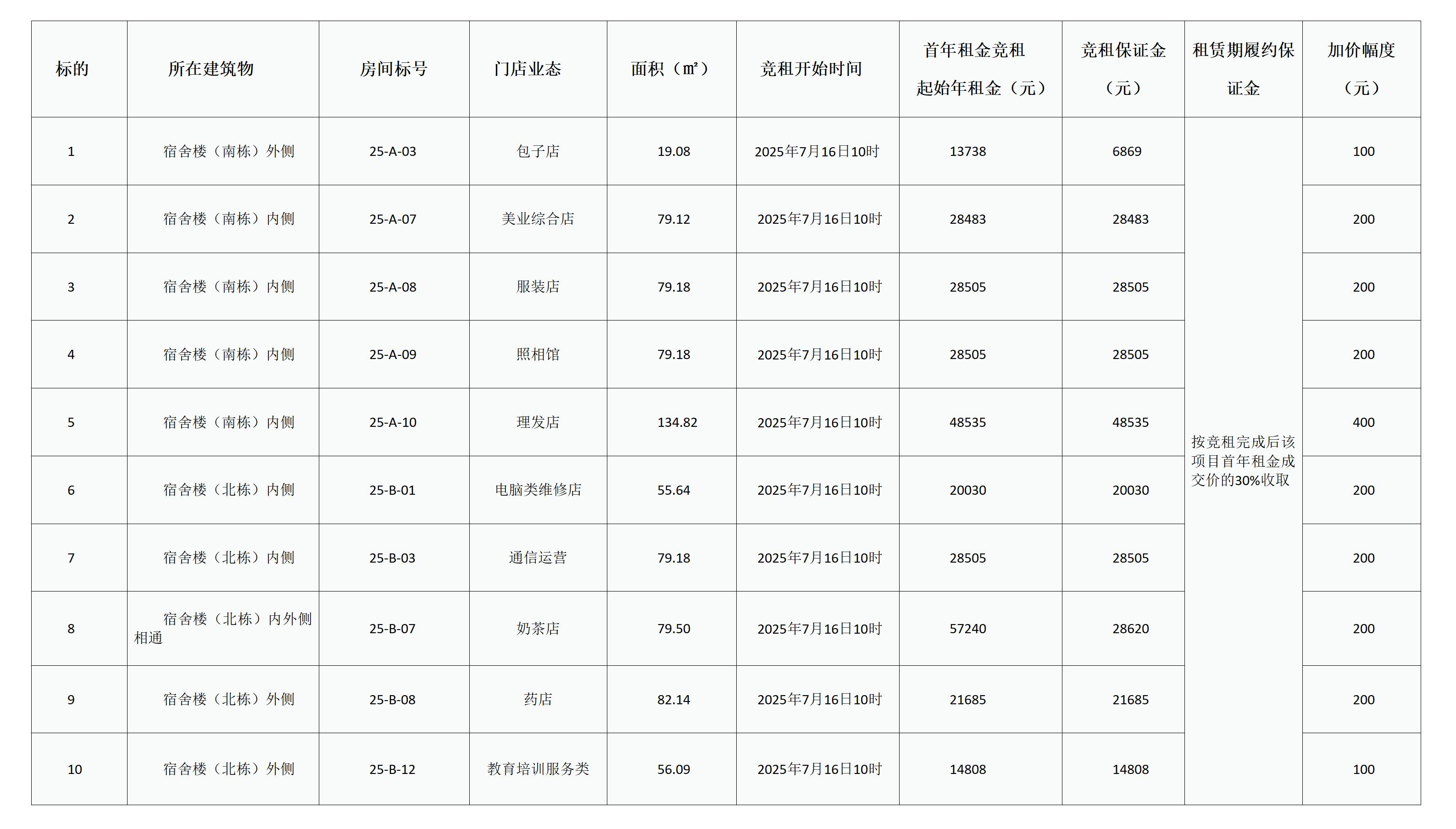 成人动漫
用房招租公告(第二次)(1)_01.jpg 成人动漫
用房招租公告(第二次)(1)_01.jpg